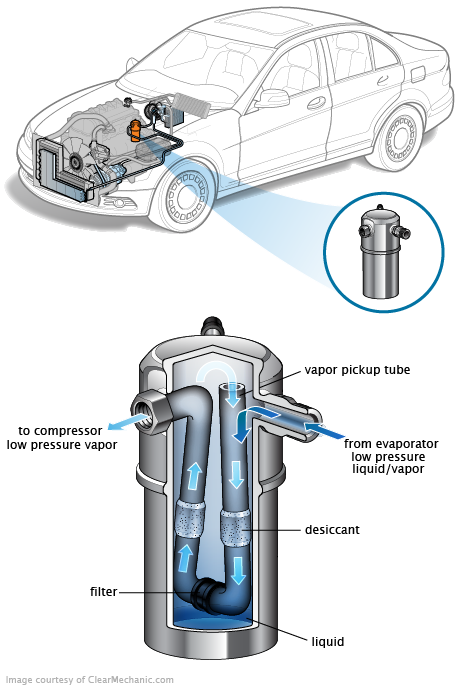 See P180A repair manual